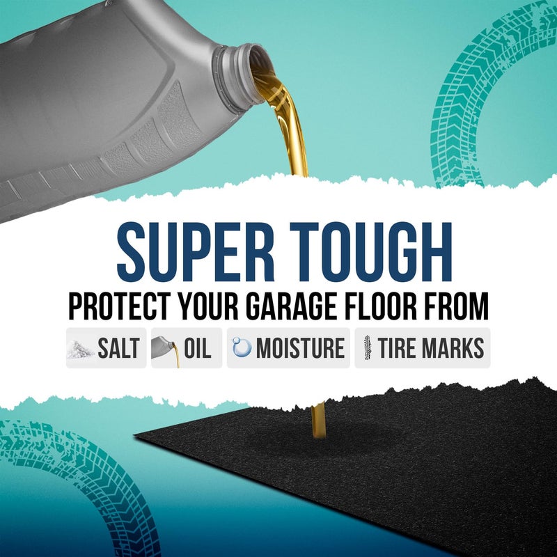 ITSOFT Garage Floor Mat for Under Car 3x2.5 Feet, Oil Spill Mat & Mechanic Pad, Oil Drip Pan, Absorbent, Washable, Non Slip & Waterproof Garage Mats - Image 3